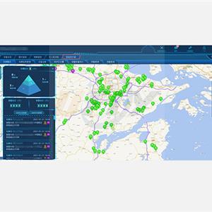 Beidou Intelligent Damage-preventing System