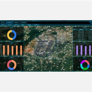 Unified Access Platform for Online Monitoring Equipment